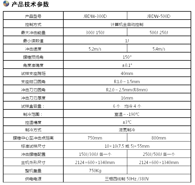 300J/500J低溫全自動沖擊試驗機(jī)