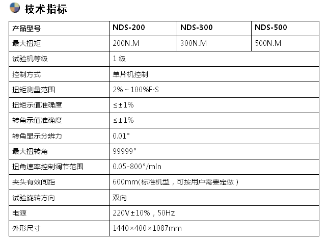 數(shù)顯材料扭轉(zhuǎn)試驗機