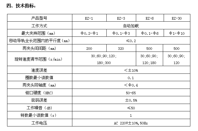 EZ-3/3mm金屬線材扭轉(zhuǎn)試驗(yàn)機(jī)