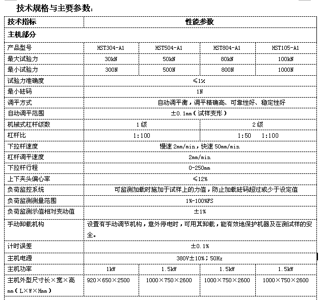 提袋/軸瓦/高周疲勞試驗(yàn)機(jī)