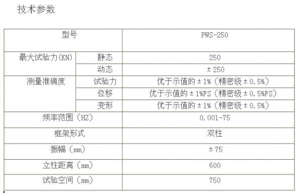 彈條/座椅/板簧疲勞試驗機