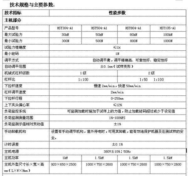 傳動(dòng)軸/高低溫/熱機(jī)械疲勞試驗(yàn)機(jī)