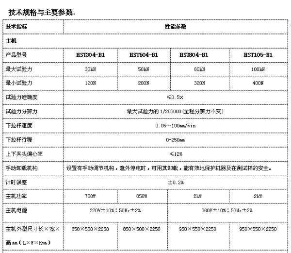 電磁諧振/滾動(dòng)接觸疲勞試驗(yàn)機(jī)