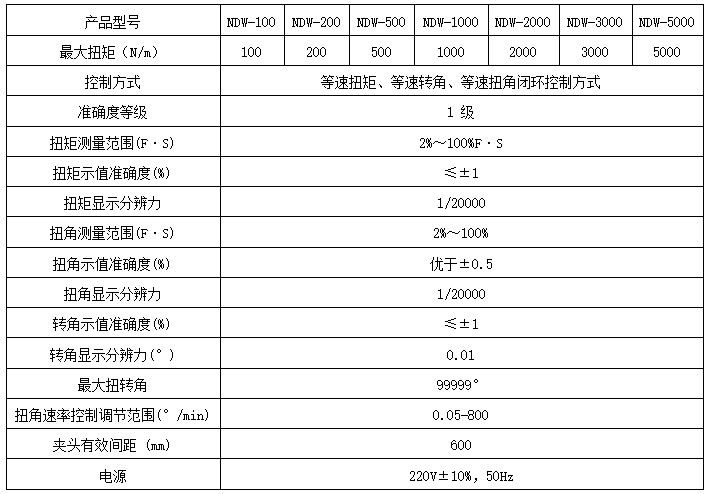 連接桿扭轉試驗機